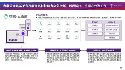 科技如何打造城市免疫力——基于130家科技公司梳理與562家企業(yè)調(diào)研的甲子智庫(kù)分析
